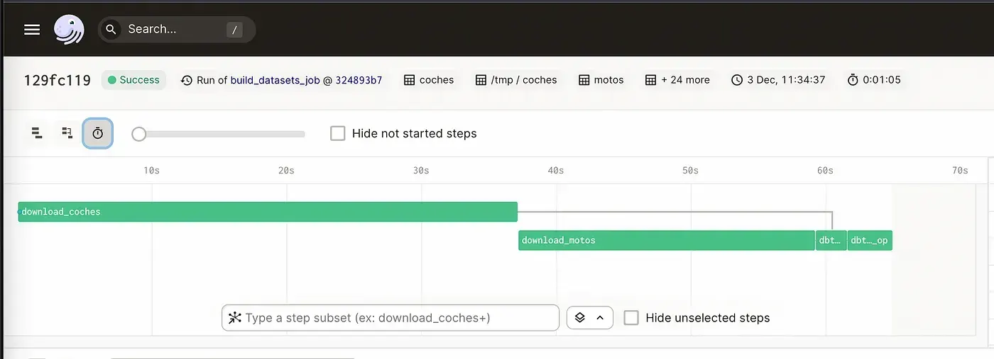 Después de descargar los datos, estos se tomaban como snapshot y luego se transformaban en los modelos finales.